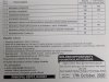Eligibility Criteria For Admission At GSPCT Gujrat