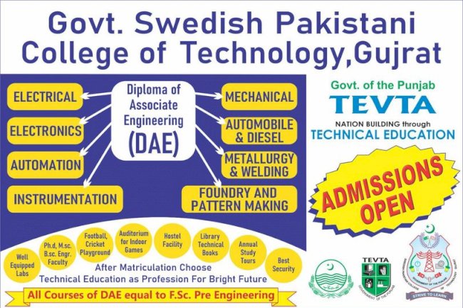Admission 2023-2024 swedish college gujrat