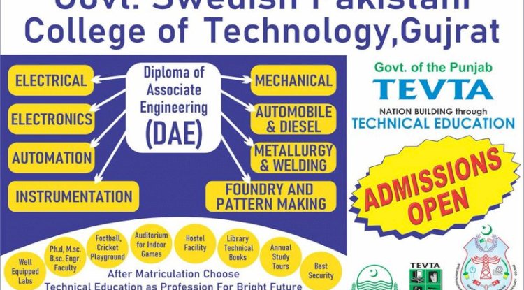 Admission 2023-2024 swedish college gujrat